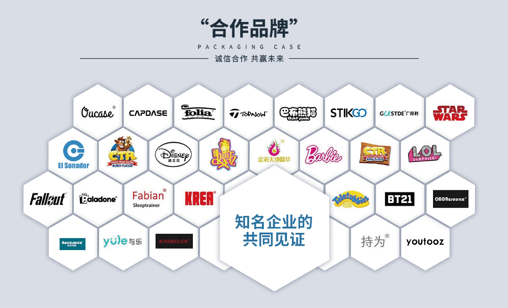 品牌详情页展示