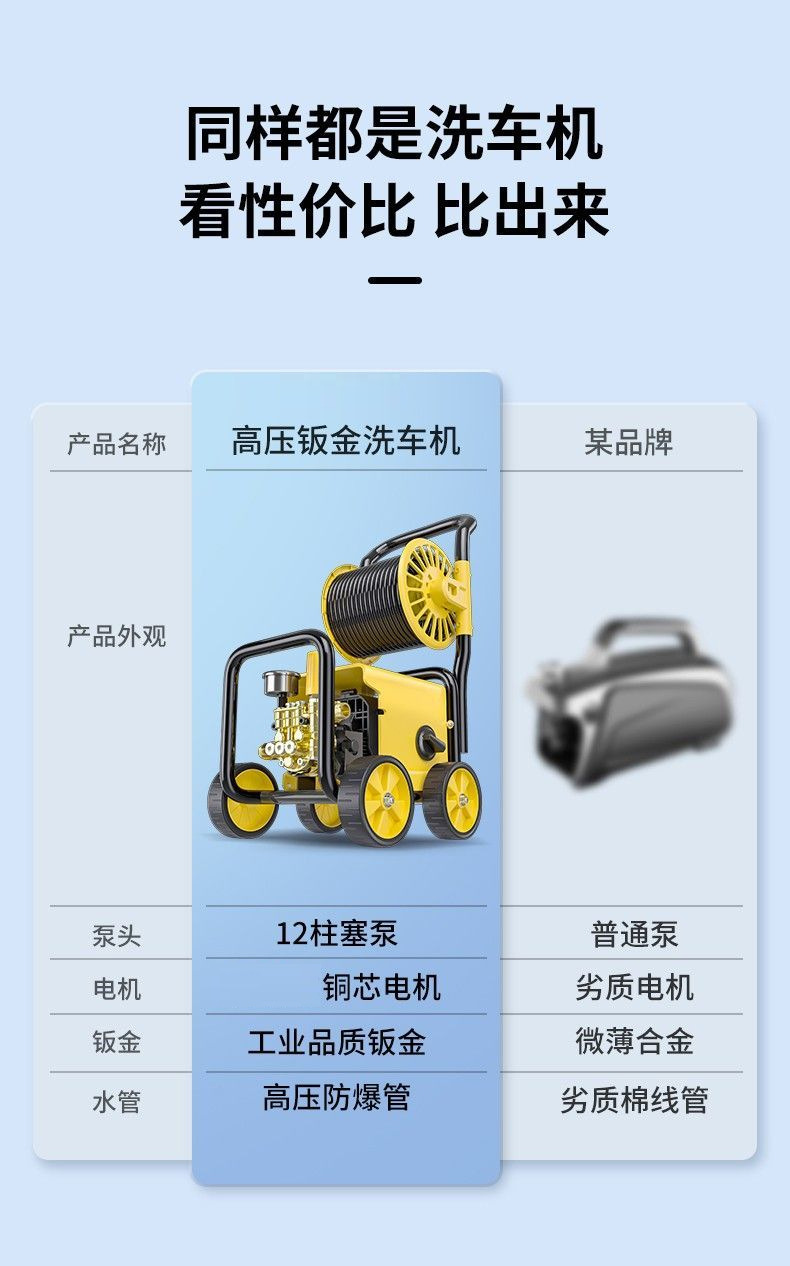 26 Models of Black Cat Portable 220V Car Wash Machines, Induction-Type High-Power Brushless Motor Cleaning Machines