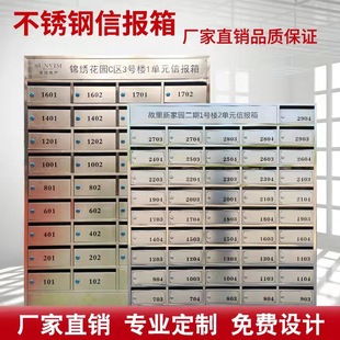 �����������젝�Ƕ������e������ڒ�ʽ���P�С�^�����ň���