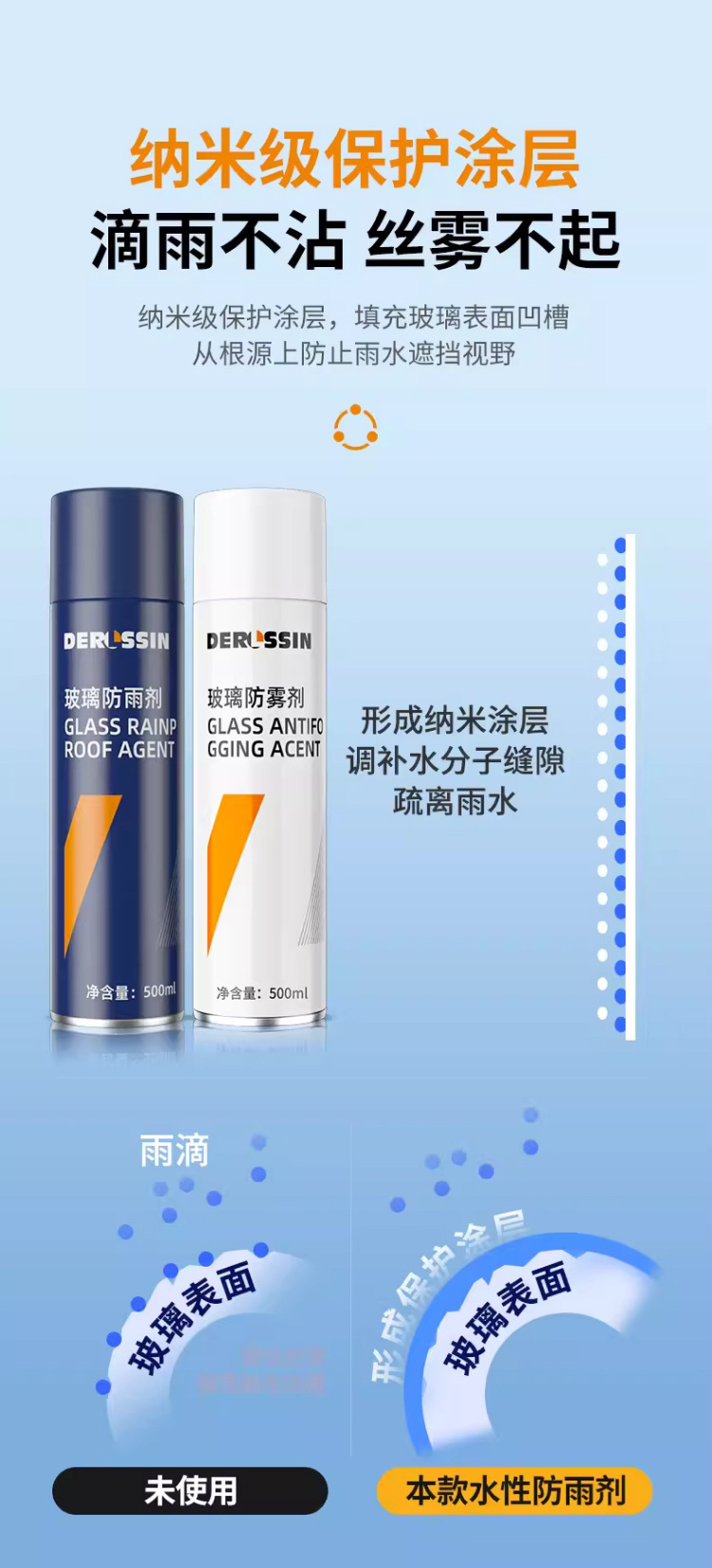 Car glass anti-fog agent, long-lasting spray for windshields and rearview mirrors, interior window defogger and rainproof tool