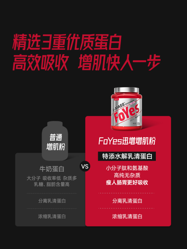 FoYes プロバイオティクス急速筋肉増加パウダー痩身人増量筋肉増加ホエイプロテインパウダーフィットネス男性増量|undefined