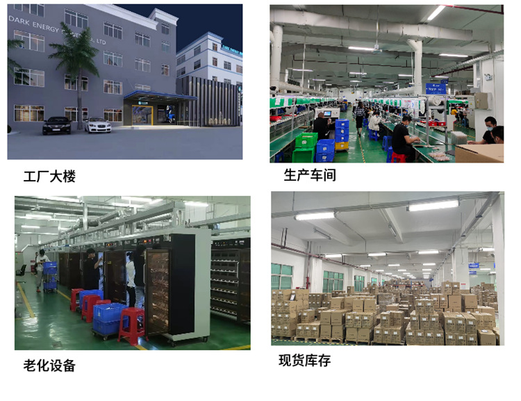 详情页工厂图.png