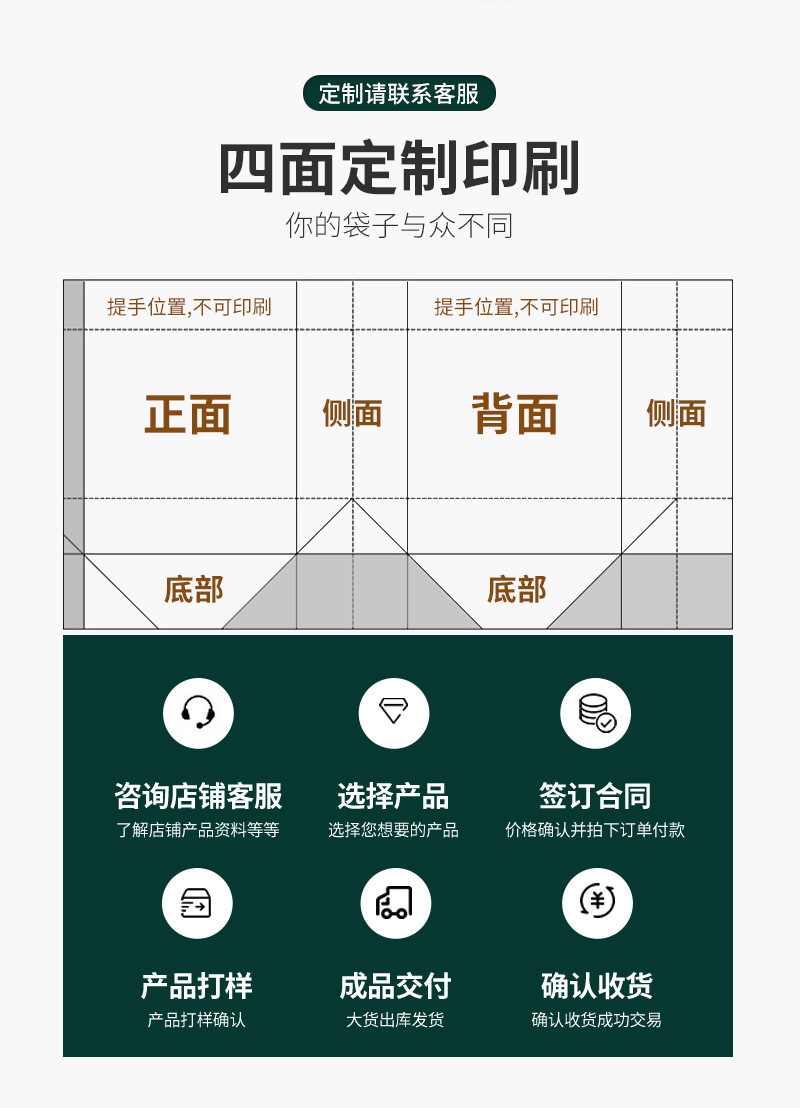 一键复制_20221213120058