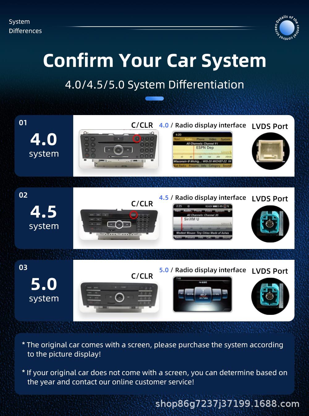 12.3inch Suitable for Mercedes-Benz Gla X156 C117 W176 Gps Car Navigation Bluetooth Player Navigation One