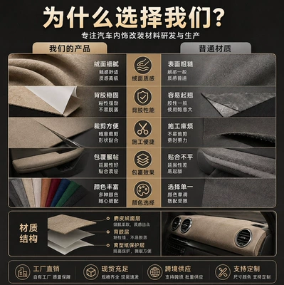 Material in Stock: Car roof lining
