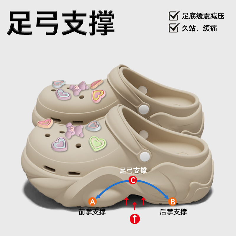厚底洞洞鞋女款2025新款夏季外穿足弓支撑不累脚eva防滑凉拖女士|undefined