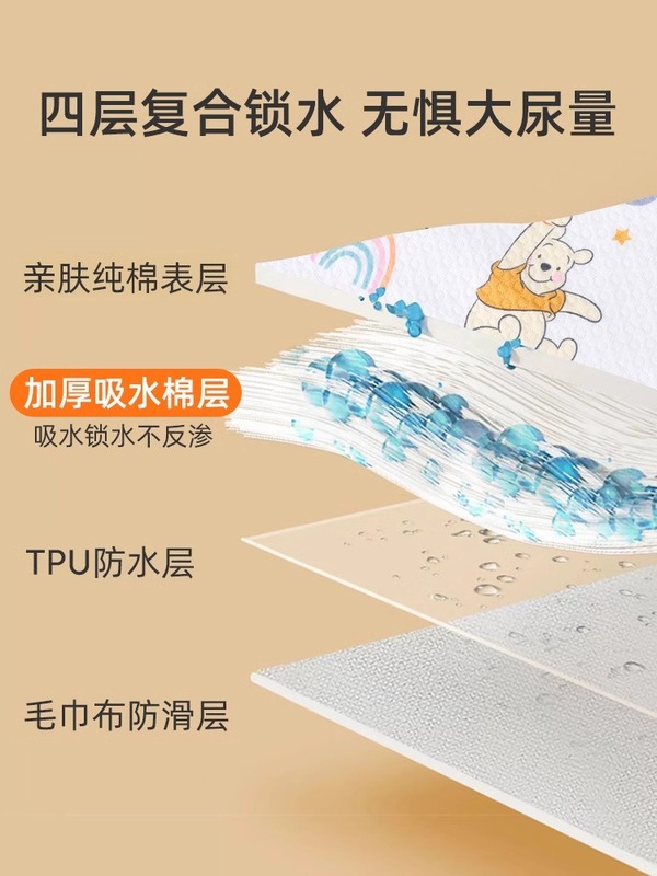 婧麒隔尿垫婴儿防水透气可水洗儿童秋冬宝宝大尺寸姨妈生理期床垫|undefined