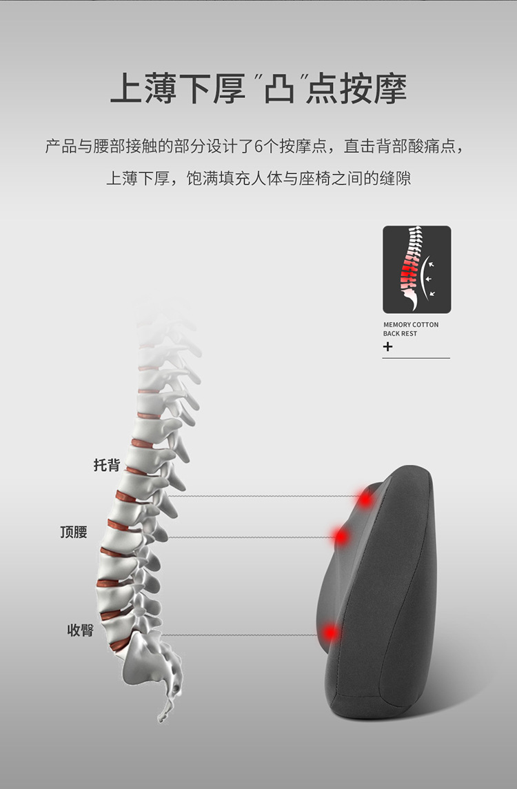 Zhanxiang car headrest backrest waist cushion car memory foam waist headrest car neck waist pillow wholesale