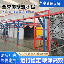 �o늇��܇��T��ˮ�������O��T�bȫ�ׇ��T�C��Ч�Ԅӻ�������ˮ��