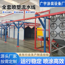 静电喷塑喷涂流水线烤漆设备涂装全套喷涂机高效自动化喷粉流水线