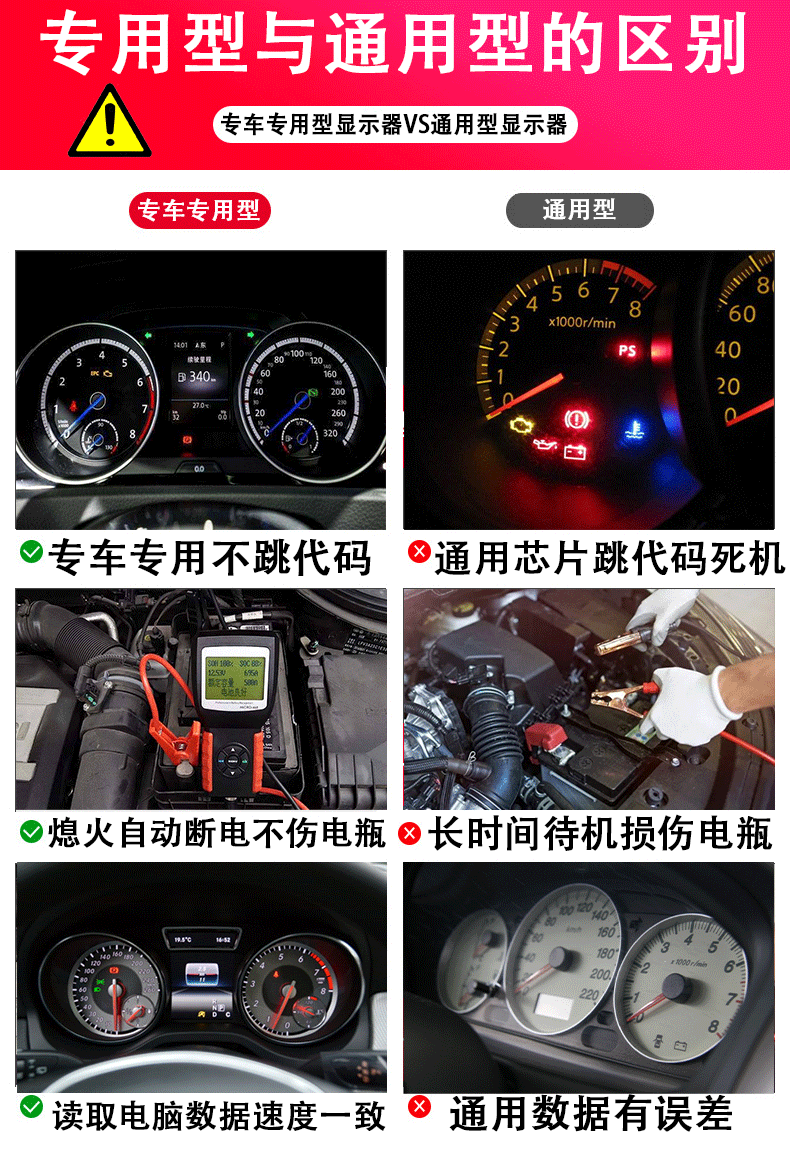 VoLkswagen Dedicated Car Head-up DispLay HUD Modified Sagitar CC Magotan Passat Touron Tiguan L Tanyue