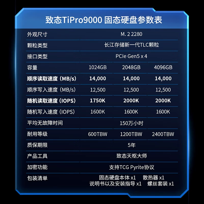 Жи Тай TiPro9000 1T 2T 4T M.2 NVMe PCIe 5.0 SSD SSD
