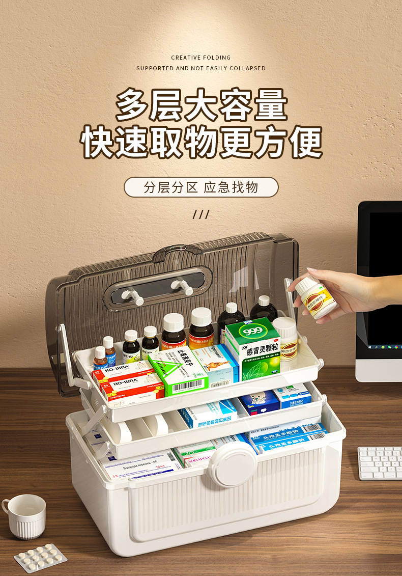 多层医药箱家用急救箱家庭装应急药箱医疗箱大号药品化妆品收纳盒-阿里巴巴