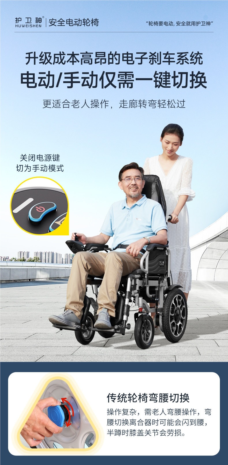 Guardian God's New Electric Wheelchair, Foldable, Lightweight, Intelligent, Fully Automatic, Special for Disabled People and the Elderly, Rural Mobility Vehicle