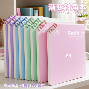 �羳������б��B5�Pӛ����Ȧ���u׃ӛ�±��W���������I��PP��Ȧ��