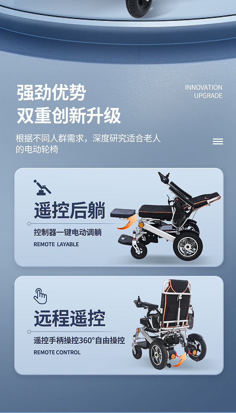 Billion Electric Wheelchair Foldable Fully Automatic Long-Life Lithium Battery Lightweight Wheelchair for the Elderly and Disabled