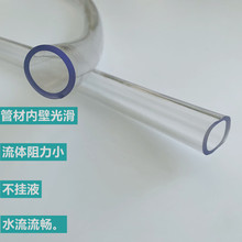 �oɫ͸�������ԁ�ˮ��ܛ��PVCˮƽ���w�� ݔ�����~�דQˮţ��ܛ��