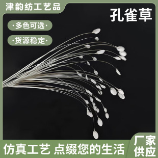 ��Ҫ�Aӆ�˷����ȸ�ݻ�c�w��ݺ����ݻ�Y�b�ˇ�JȔ���~��c