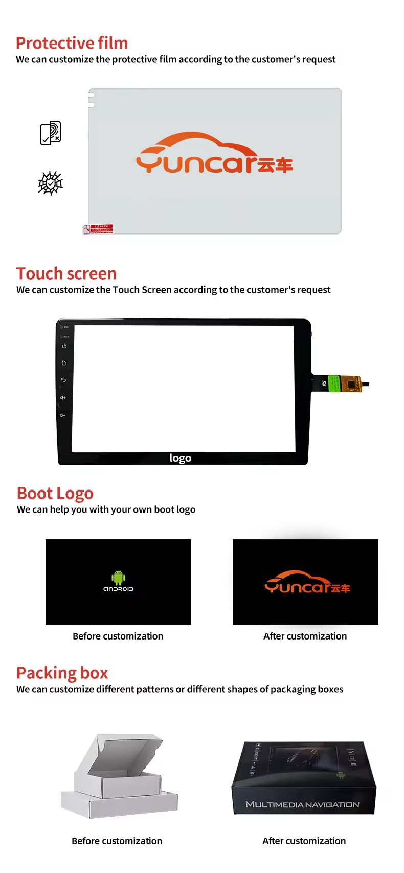 Dingwei Ts10 Host 7/9/ 10inch Large Screen Versatile Frame Universal Android Navigation Machine Car Gps Navigation