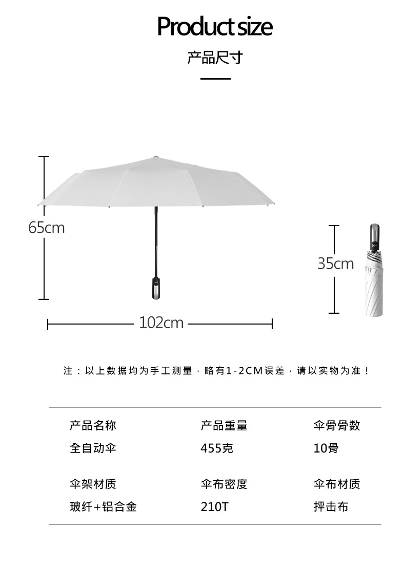 十骨自动_15