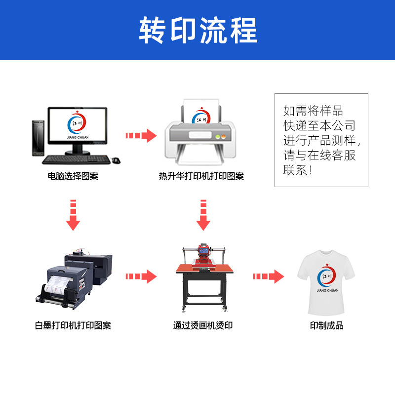 全自動エア熱転写プレス機60*40ダブルポジション服装tシャツプリント熱転写プレス機|undefined