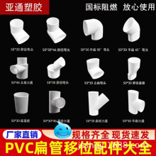 pvc 50�����������N���̨�ܵ���ˮ��ܙE�A�ܵ�©��λ���^��ͨ