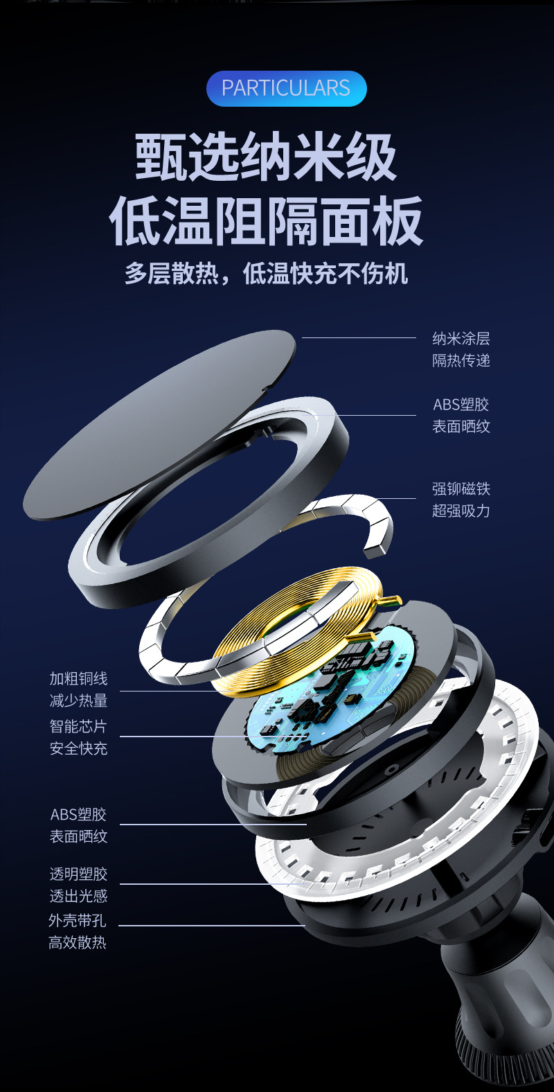 Car Magnetic Wireless Charger Atmosphere Light Magsafe Car Charging Mobile Phone Holder Magnetic Fast Charging