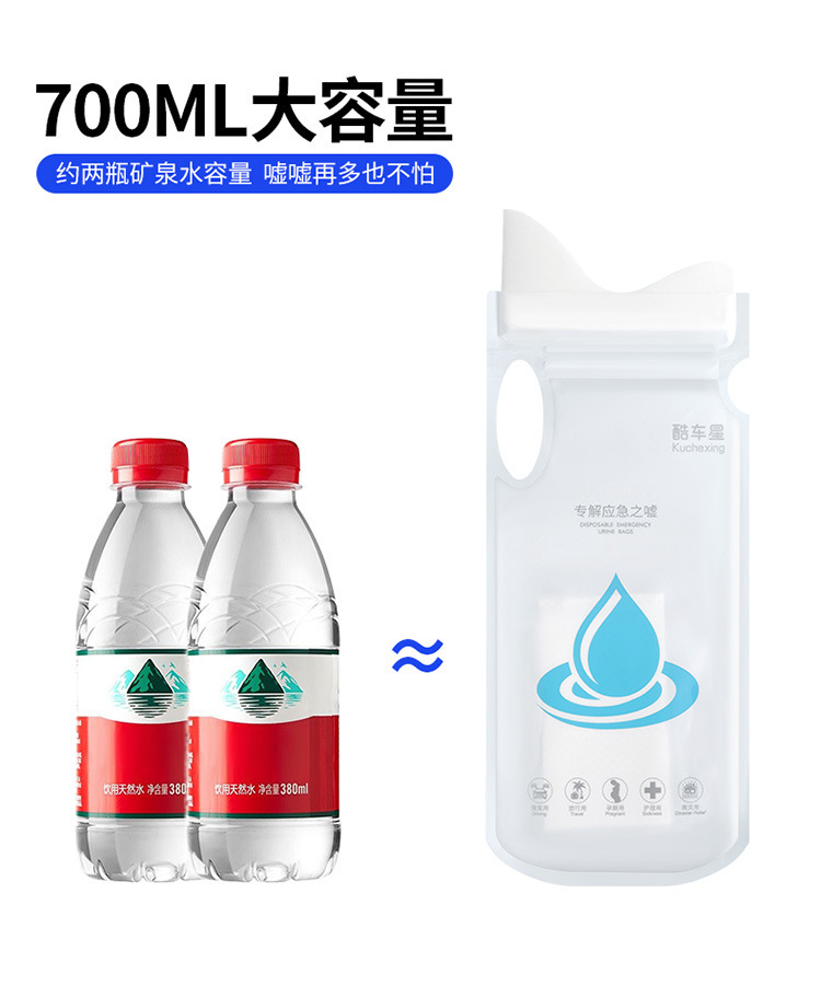 Emergency Urine Bag for Car, Disposable Urination Device, Unisex, Portable for Travel, Leak-Proof and Odor-Proof