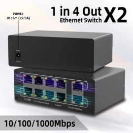 无线网卡;转换器切换器;无线CarPlay