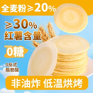 �L���0��ȫ���0֬�t���ع��������f���С��ʳ���eʳƷС��