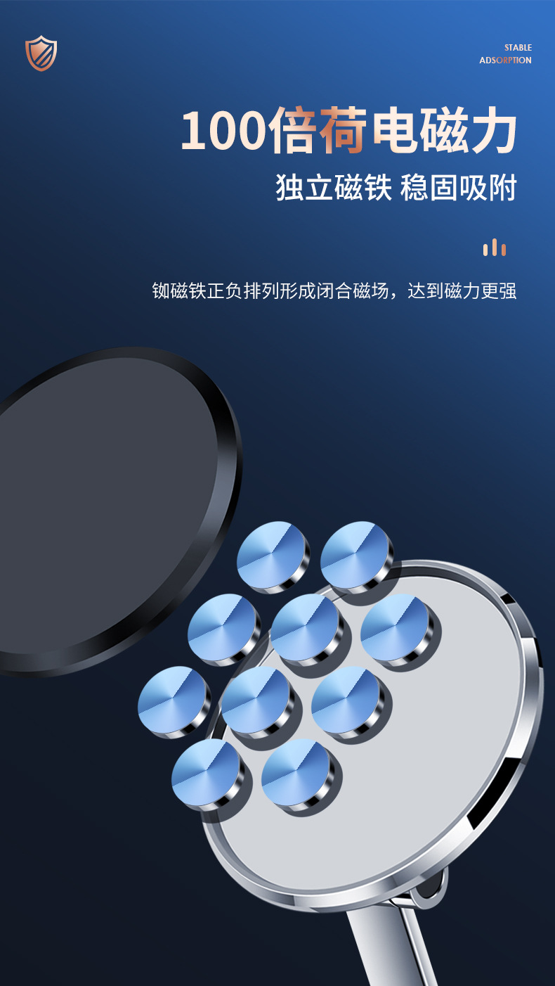 Car holder mobile phone magnetic 360 degree rotating strong magnetic 2023 new folding high-end navigation car
