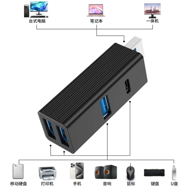 New Private Model Direct Plug-In 3.0 USB Hub 4-in-1 Expansion Dock Multi-Interface Adapter Computer Converter New Private Model Direct Plug-In 3.0 USB Hub 4-in-1 Expansion Dock Multi-Interface Adapter Computer Converter