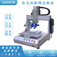 ͲczCСpλ ʽSzC ̨ʽzpzyzC