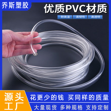 pvc͸ܛܼˮţ͹ˮƽ46ˮϹܴܛ