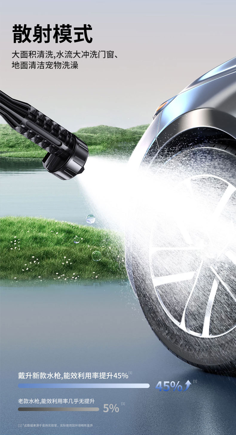 Suitable for Wireless Lithium Battery Car Washing Machine, Household Brushless High-Pressure Water Gun, Portable Charging Powerful Floor Washing Machine, Ultra-High Pressure