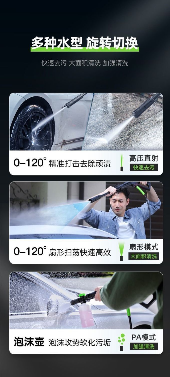 Lvtian Shengdun 1700W 220V High Pressure Car Washer