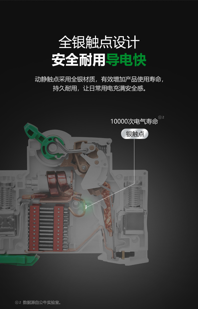 公牛-断路器LBE3-63E-2P_06.jpg