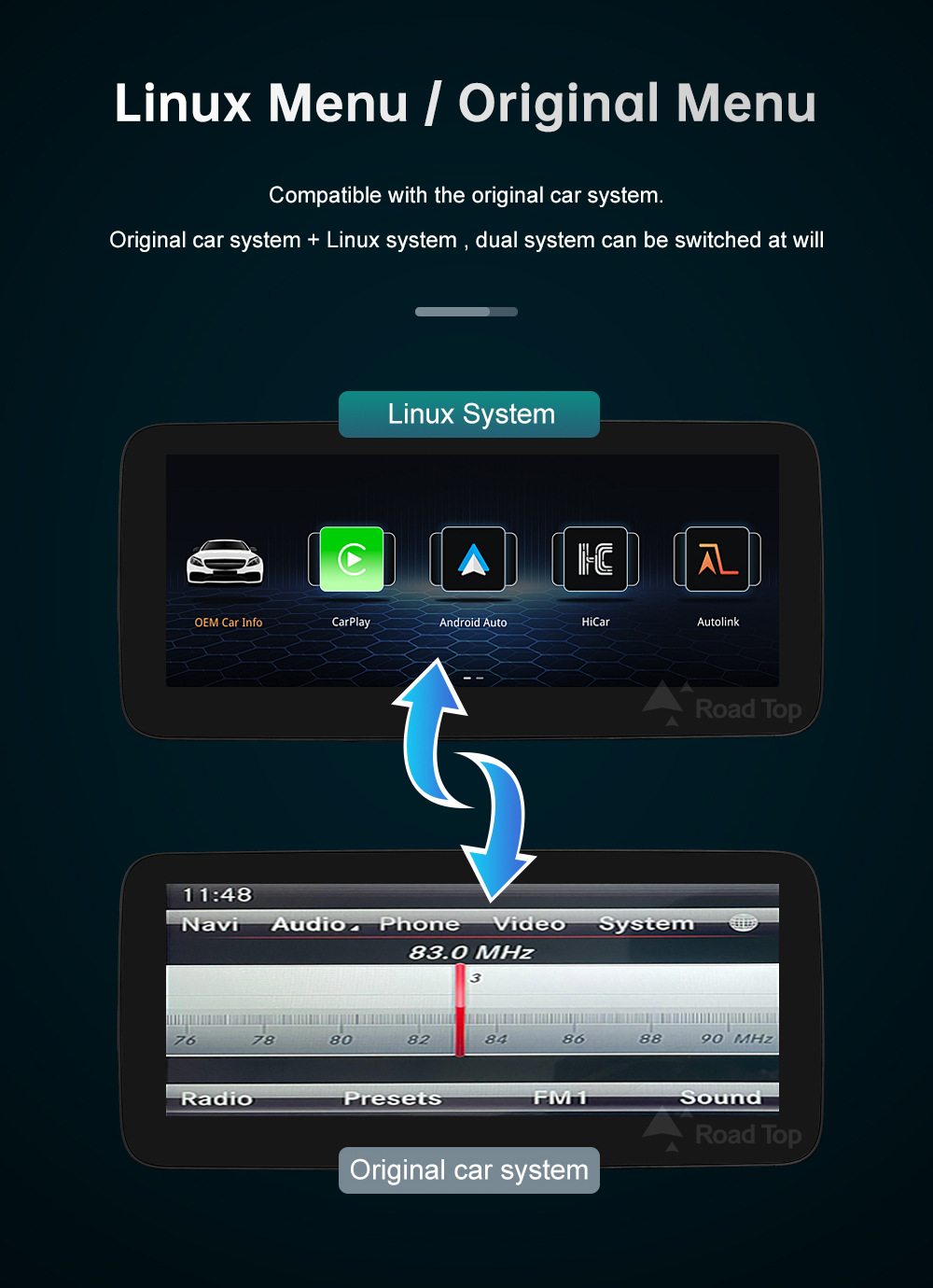 RoadTop Wireless CarPlay Screen For Mercedes Benz ML W166 GL X166 NTG4.5 Display