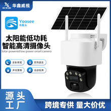 YOOSEE�п��^����O�ؔz���^ ̫�����Cҹҕ4G��������h�̔z��