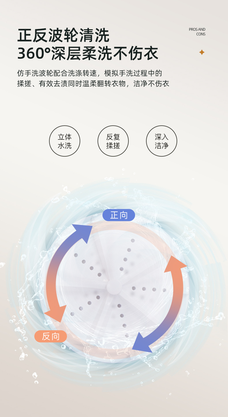 S-01-洗衣机_05