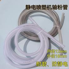 TCݔ۹ܛ܇ۘ۹ܷo늷۹܇TCTO