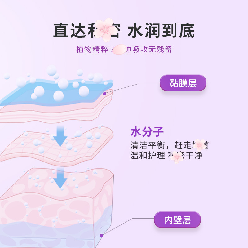 【いいものシェア】女性用抗菌ソフトジェル|undefined