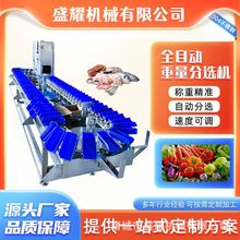 ��������������x�C ���~С���r�Q�طּ��C �����~�K�Q�ط֒��O��