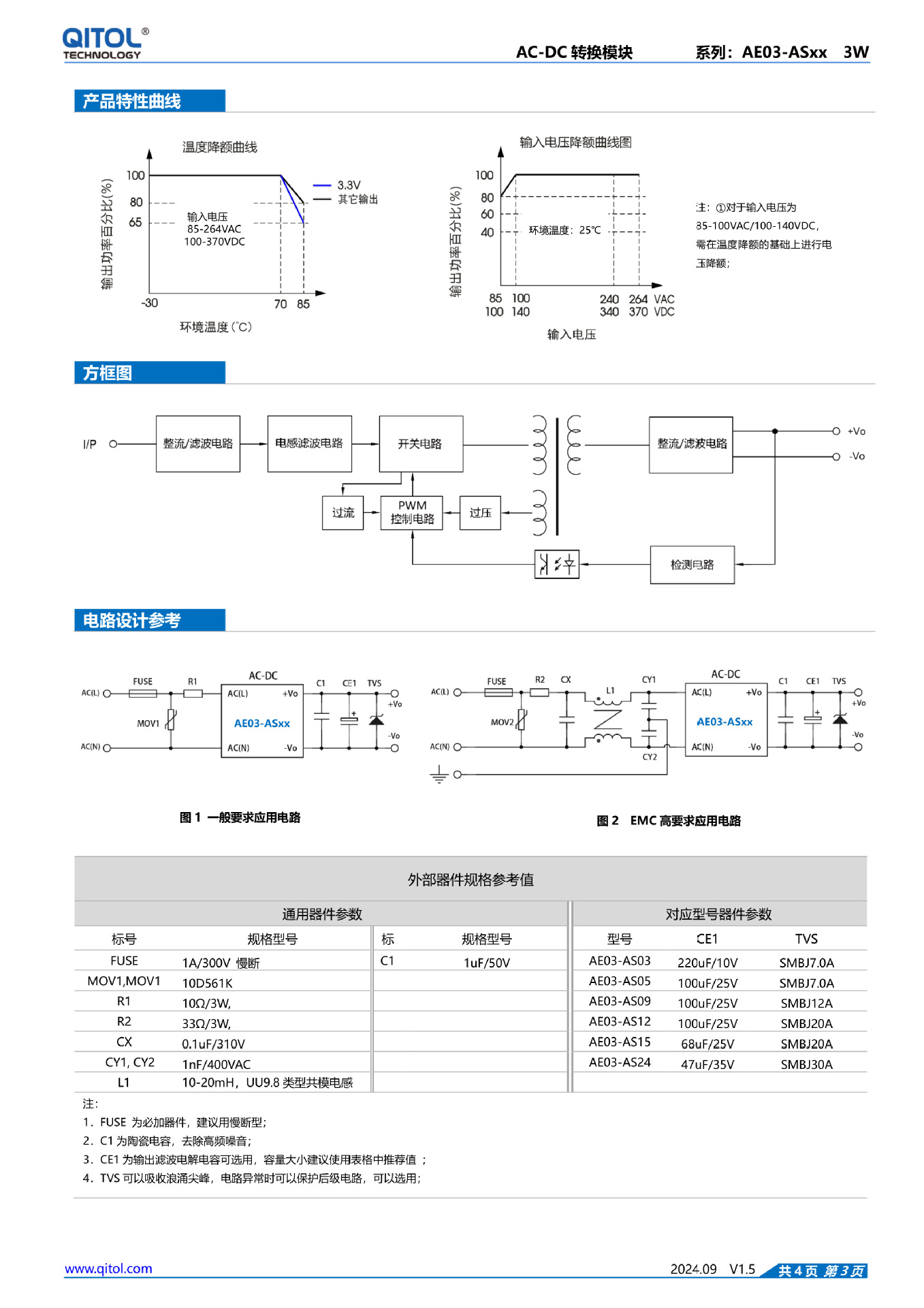 AE03-ASxx系列规格书_3