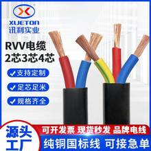 ���l���˼��~�Դ��2о3о4о0.5 0.75 1.5 2.5 4ƽ��RVVܛ�o�׾�