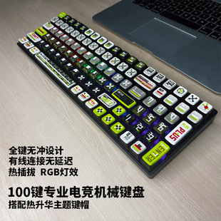 �羳������G�W���}�Iñ���ƻ�����ģ늸��Α�ͨ�� �Cе�I�P