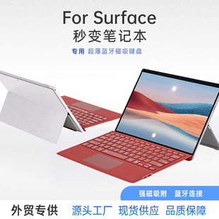 �m��΢ܛSurfacePro3/4/5/6/7�p���o���{���I�PGO1/2/3/4�������x