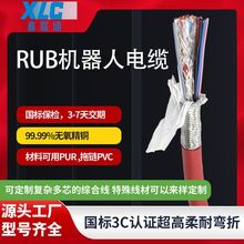 pgRUBC|PUR2x2x26AWG+12x24AWGBɔ_ͨӍ