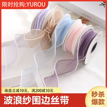 �����~β���z���r�����b������������˼�DIY�ֹ����Ǽ����⼆