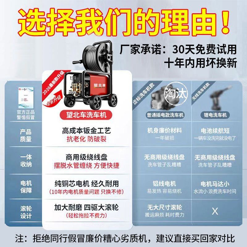 2025 Car Washing Machine 220V Household Car Washing Ultra-High Pressure Water Gun Portable Powerful High-Power Automatic Car Washing Artifact